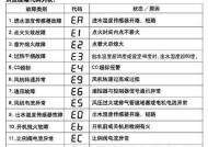 壁挂炉出现e4原因解说？