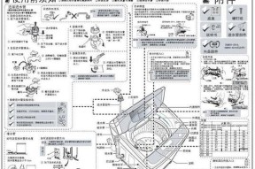 如何正确清洗洗衣机发动机（全面指南）