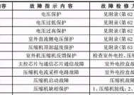 选择合适软件将音频转换为MP3格式（探索高效实用的音频转MP3软件及其功能）