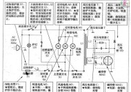 三洋洗衣机04故障解决方法（解决三洋洗衣机04故障的有效措施）