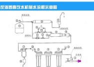 净水器储水桶怎么调节？调节过程中常见问题有哪些？