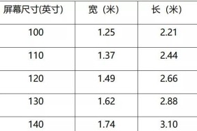 65寸电视尺寸对照表及解读（揭秘65寸电视尺寸的实际大小和适用场景）