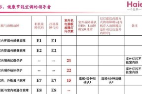 空调故障E3的原因及解决办法（了解E3故障并采取正确的措施解决空调问题）