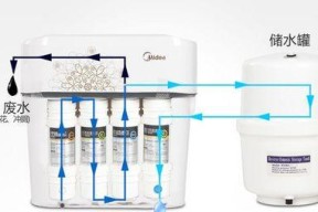 美的饮水机的清洗方法及注意事项（如何正确清洗美的饮水机以确保水质安全）