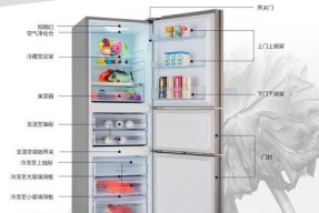 冰箱显示E1故障代码的问题及解决方法（了解E1故障代码的含义和冰箱维修指南）