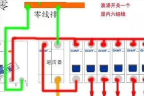 洗衣机漏电保护器的重要性及正确安装位置