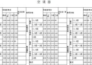 西城壁挂炉维修价格解析（了解维修费用）