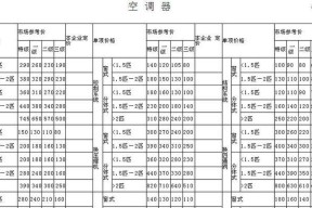 西城壁挂炉维修价格解析（了解维修费用）