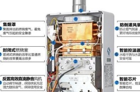 华帝热水器自动熄火故障分析（探究热水器自动熄火的原因及解决方法）