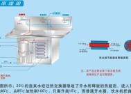 以冰箱饮水机并排安装方法（解决空间问题）