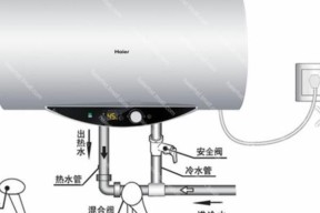 解决热水器不亮不加热的方法（如何自行修复热水器故障）