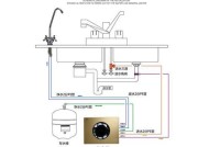 家用壁挂饮水机安装方法（简单易行的家用壁挂饮水机安装教程）