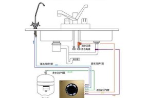 家用壁挂饮水机安装方法（简单易行的家用壁挂饮水机安装教程）