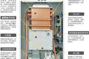 林内热水器故障E2的原因和解决方法（探索林内热水器故障E2的源头及有效应对措施）