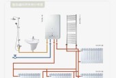 壁挂炉洗浴的禁忌与原因（为什么不可以在壁挂炉下洗澡）