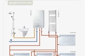 壁挂炉洗浴的禁忌与原因（为什么不可以在壁挂炉下洗澡）