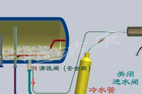 使用热水器清洗喷头的简便拆卸方法（一招搞定）