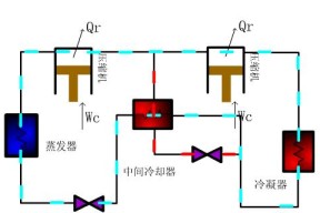 冰箱变频压缩机工作原理解析（揭开冰箱变频压缩机的神秘面纱）