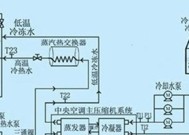 中央空调结霜是什么原因造成的？如何有效预防和解决？