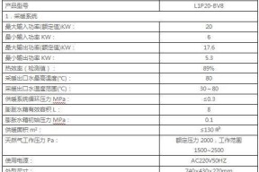 菲斯壁挂炉曼故障代码分析（探究菲斯壁挂炉曼故障代码的意义和解决方法）