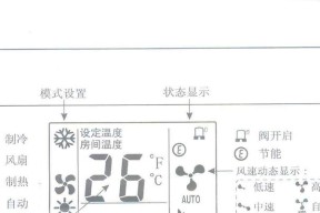 探秘McQuay中央空调的革新技术（颠覆传统空调行业）