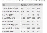 空调制冷剂的分类及常见种类（详解空调制冷剂的种类及特点）