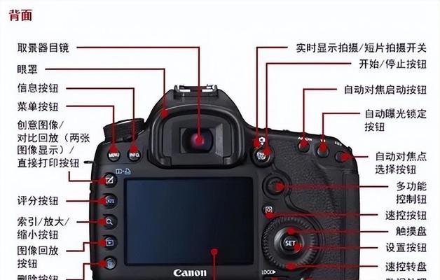 以太科燃气灶的实用方法（打造高效）  第1张