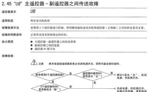 解析松下空调故障P1原因及维修方案（详细介绍P1故障的发生原因以及针对性的维修方案）  第1张