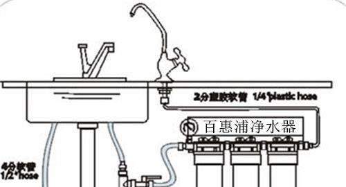 净水器上水不足的解决方法（为什么净水器上水不足）  第1张