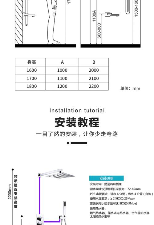 热水器排水管预埋方法解析（优化居住环境的关键一步）  第1张