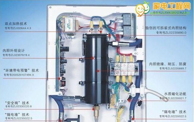 夏普热水器E1故障维修（如何快速修复夏普热水器E1故障以恢复正常使用）  第1张