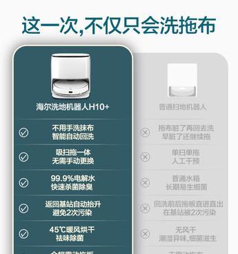 高效自动清洗燃气灶的方法（简便）  第1张