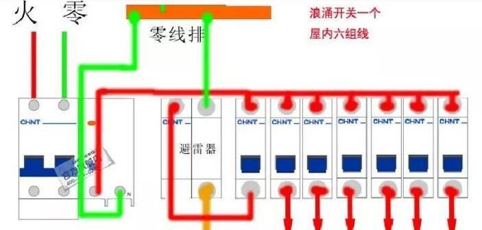 洗衣机漏电保护器的重要性及正确安装位置  第1张