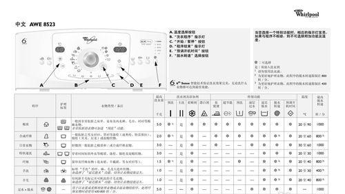 夏普洗衣机进水阀清洗方法（解决洗衣机进水问题）  第1张