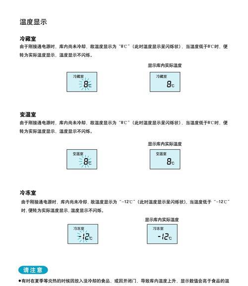 解读松下变频冰箱H35故障代码及维修方法（松下变频冰箱H35故障代码解析与维修技巧）  第1张