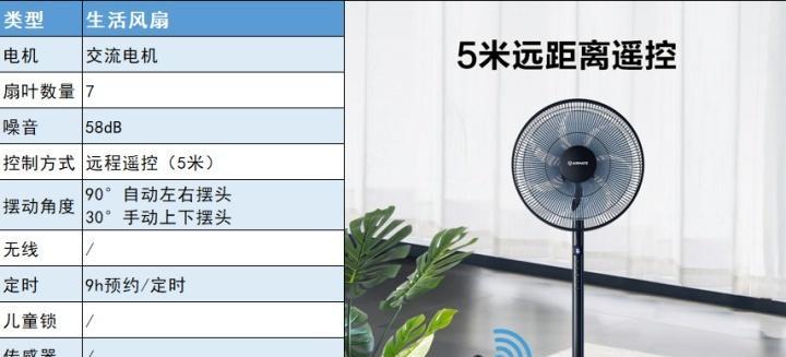 《解决空调扇不凉的问题》（如何提高空调扇的制冷效果）  第1张