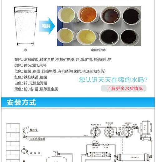 净水器维修价格揭秘（净水器维修费用与维修技术详解）  第1张