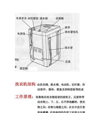 掌握洗衣机清洗维修拆装技巧（学会清洗维修洗衣机）  第1张