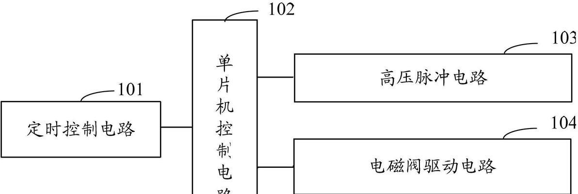 燃气灶电路表维修价格分析（详解燃气灶电路表维修所需费用及关键因素）  第1张