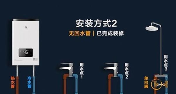 万和热水器E4故障排查（解决万和热水器E4故障的实用方法）  第1张