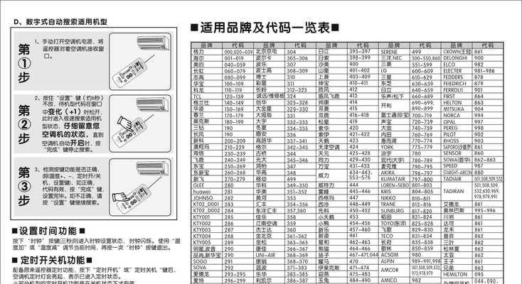 解决油烟机止逆阀开孔小问题的方法（应对油烟机止逆阀开孔小的实用技巧）  第1张