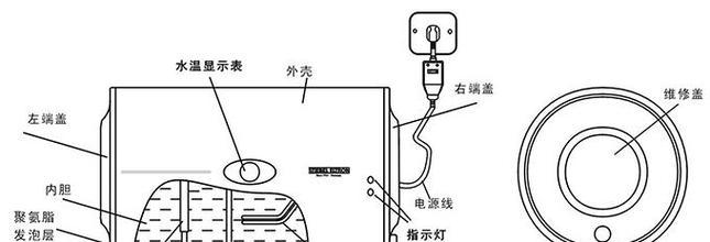 热水器水管无水的原因及解决方法（揭开热水器水管无水的谜团）  第1张