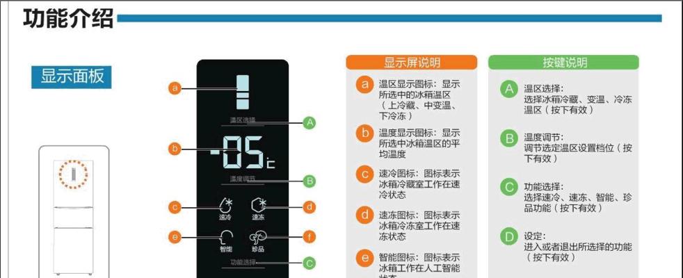 冰箱钥匙丢了怎么办（失去冰箱钥匙后的解决方案和预防措施）  第1张