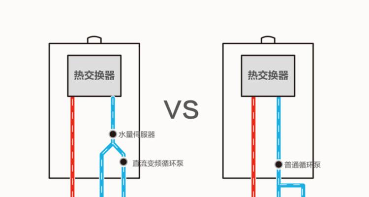 热水器排气口的安装方法及注意事项（热水器排气口安装指南）  第1张