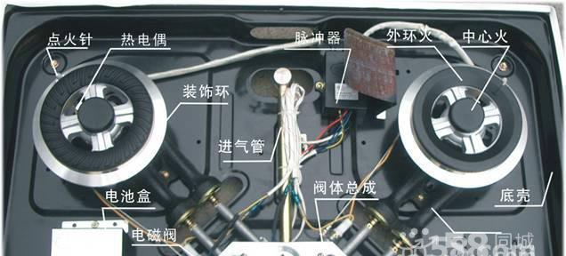 老板欧式燃气灶维修方法（教你如何维修老板欧式燃气灶）  第1张