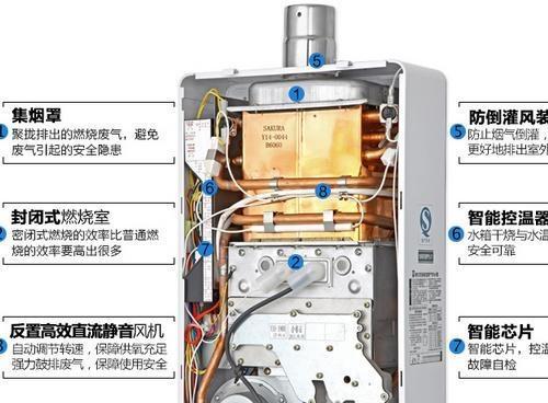 华帝热水器自动熄火故障分析（探究热水器自动熄火的原因及解决方法）  第1张