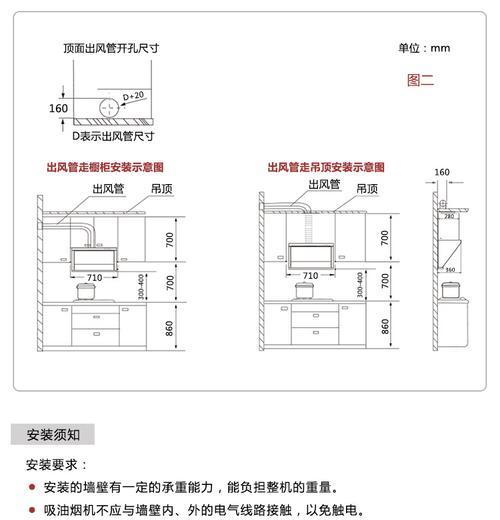 新飞抽油烟机无法启动原因解析及维修方法（油烟机无法启动的常见问题及解决方案）  第1张