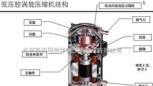 富士通空调压缩机噪声大的原因及维修方法（富士通空调噪声大的关键原因和有效维修方法）  第1张