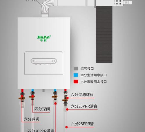 壁挂炉烟筒水多的原因及解决方法（探究壁挂炉烟筒积水现象）  第1张