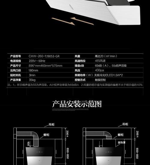 全面解析油烟机半拆洗的正确方法（教你一招轻松清洁油烟机）  第1张